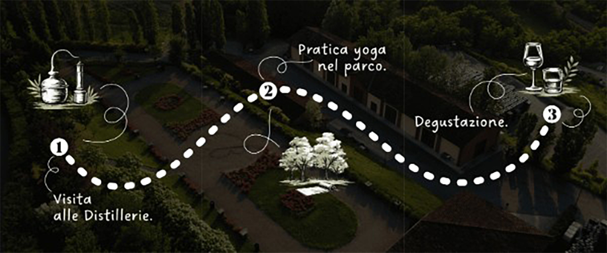 Alle Distillerie Berta Yoga nella Natura nel Parco delle Meraviglie a due passi da casa